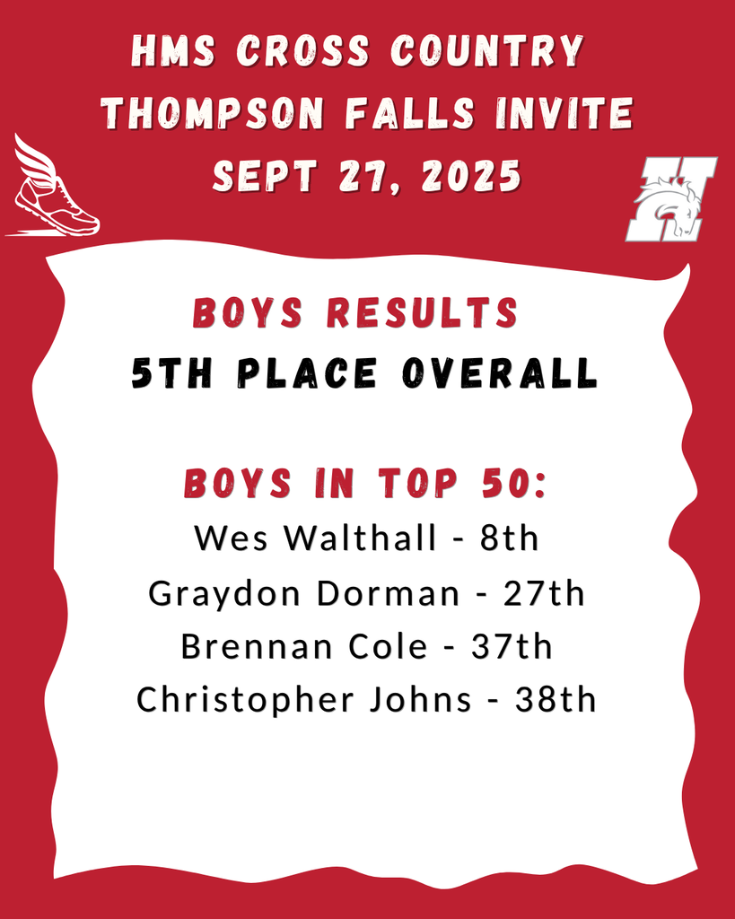 hms boys cros country results