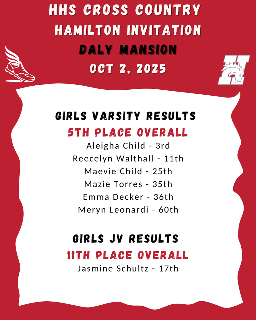 cross country results