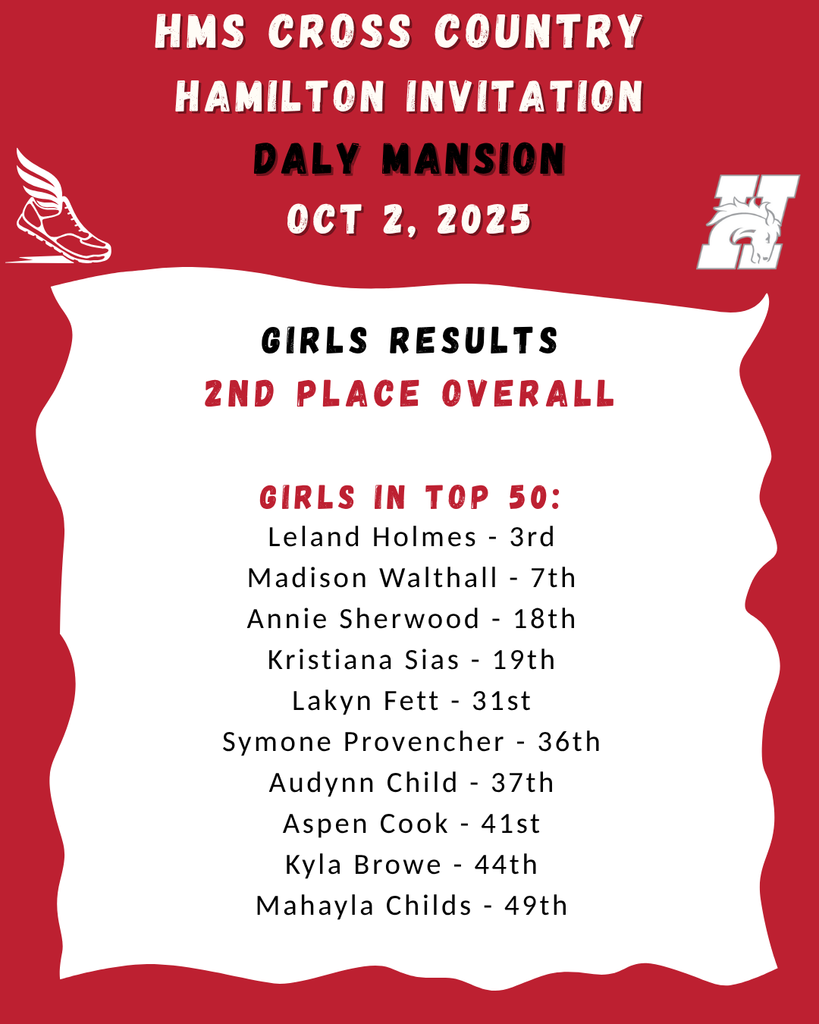 cross country results