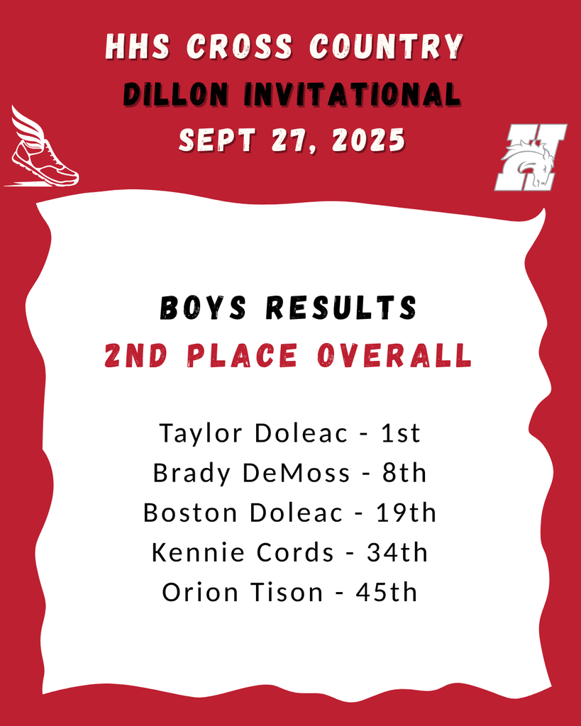 cross country results dillon invitational