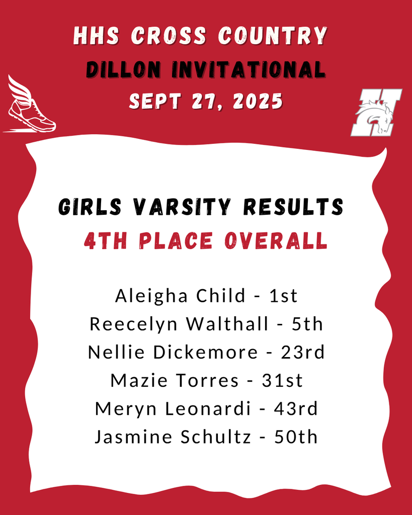 cross country results dillon invitational