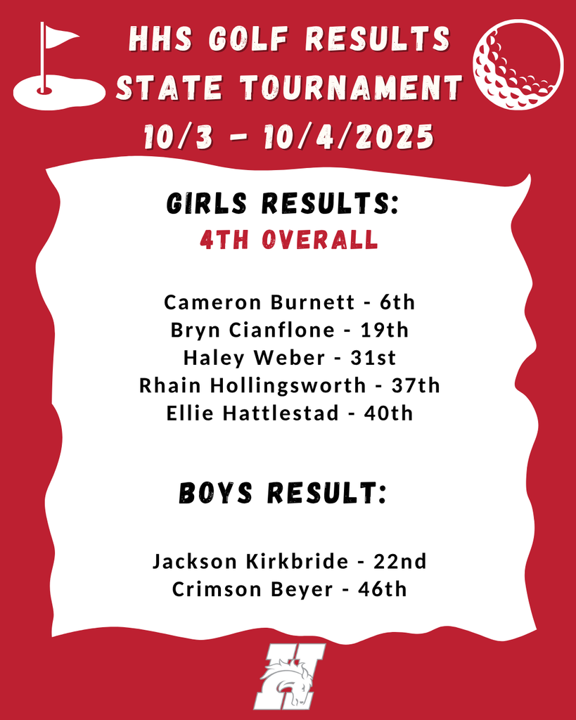 hamilton high school state golf results