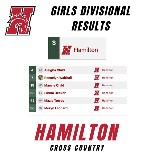 hamilton high school girls cross country divisionals results