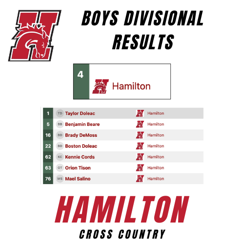 hamilton high school boys cross country results