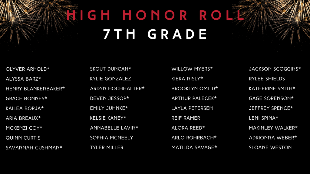 list of our hamilton middle school students who achieved high honor roll or honor roll for the 1st semester of the 2025-26 school year