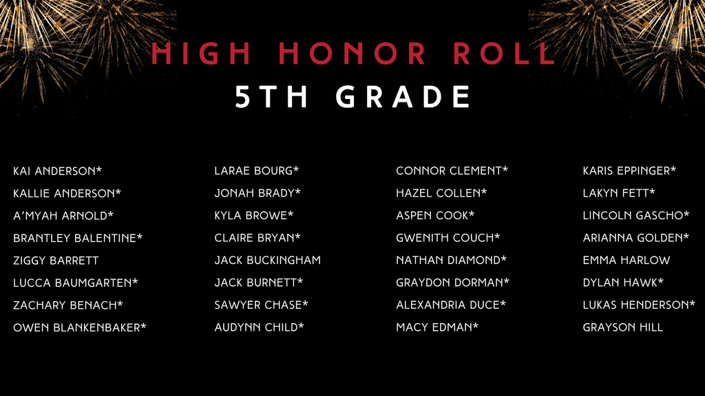 list of our hamilton middle school students who achieved high honor roll or honor roll for the 1st semester of the 2025-26 school year