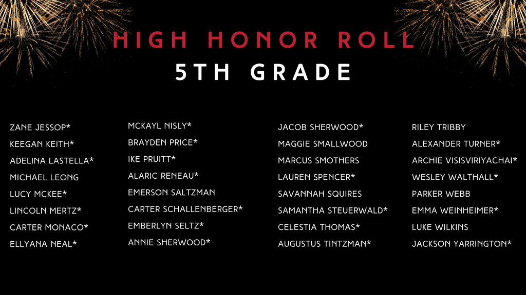 list of our hamilton middle school students who achieved high honor roll or honor roll for the 1st semester of the 2025-26 school year