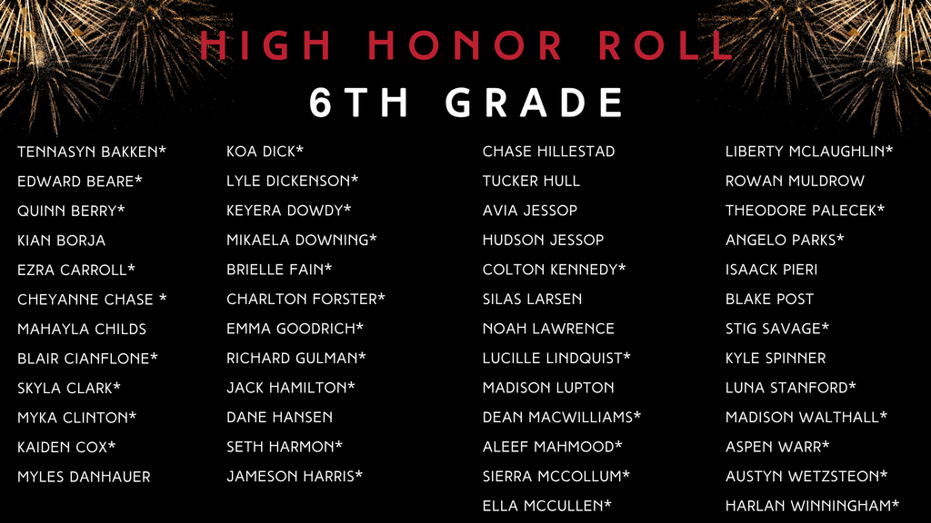 list of our hamilton middle school students who achieved high honor roll or honor roll for the 1st semester of the 2025-26 school year