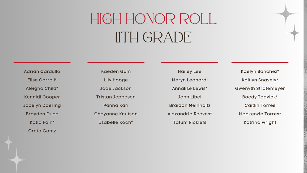 Hamilton High School Honor Roll list for the 1st academic quarter of the 2025-26 school year
