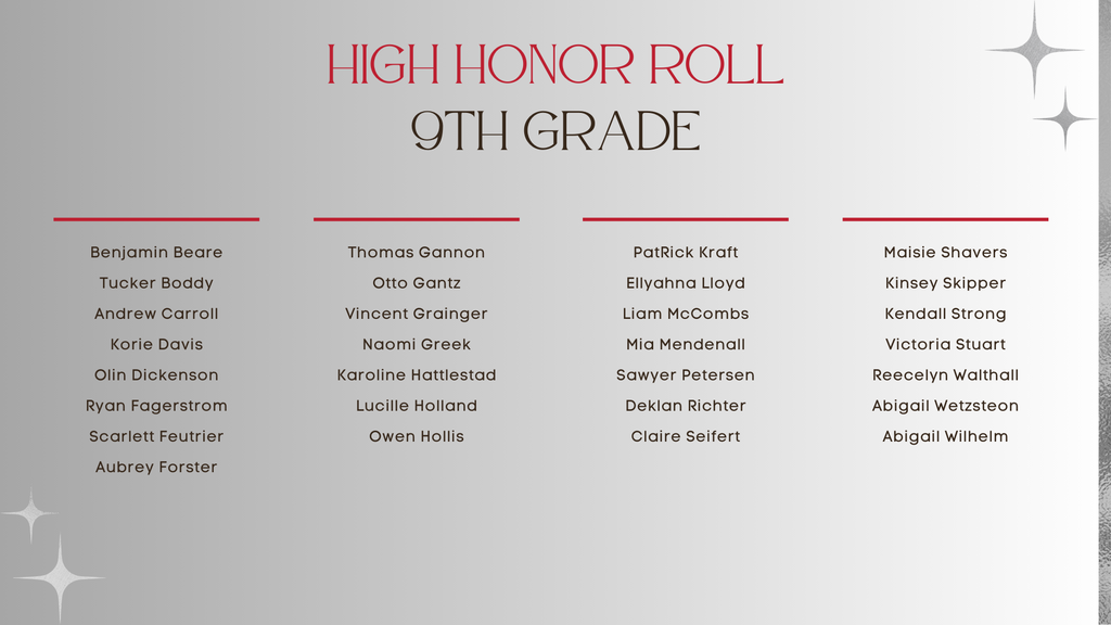 Hamilton High School Honor Roll list for the 1st academic quarter of the 2025-26 school year