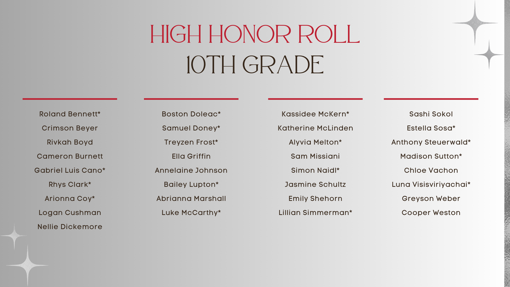 Hamilton High School Honor Roll list for the 1st academic quarter of the 2025-26 school year