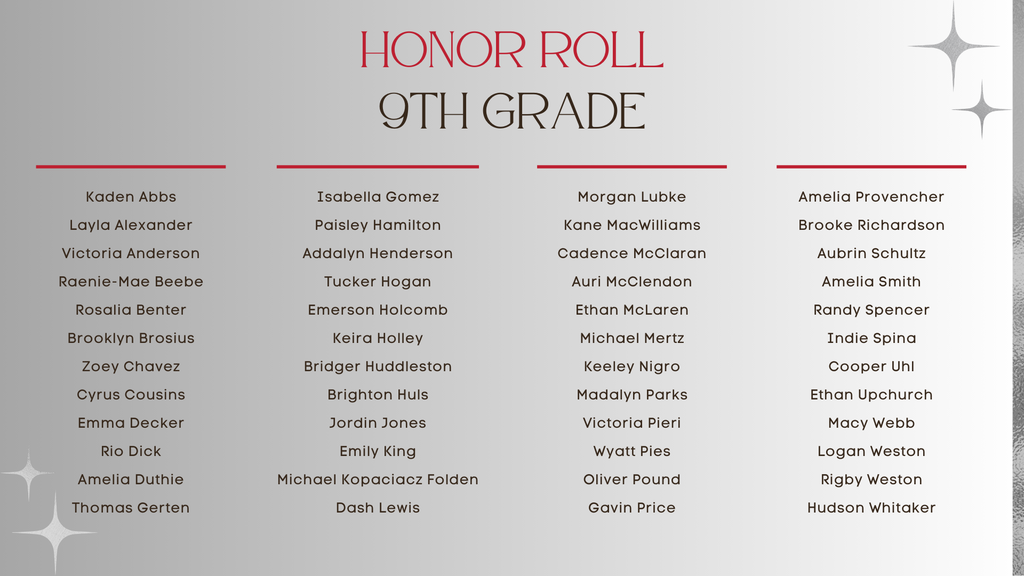 Hamilton High School Honor Roll list for the 1st academic quarter of the 2025-26 school year