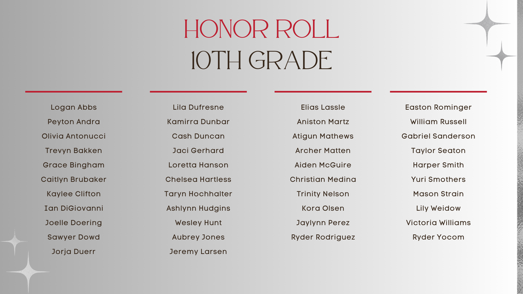 Hamilton High School Honor Roll list for the 1st academic quarter of the 2025-26 school year