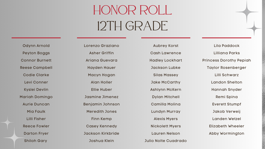 Hamilton High School Honor Roll list for the 1st academic quarter of the 2025-26 school year