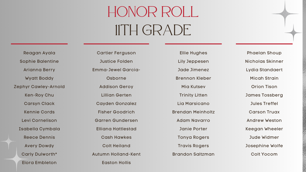 Hamilton High School Honor Roll list for the 1st academic quarter of the 2025-26 school year