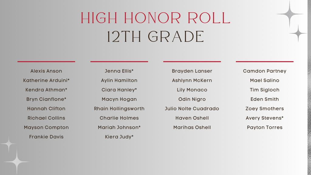 Hamilton High School 12th grade students who made the high honor roll with a 3.75 GPA or better.  An asterick indicates a 4.0 cumulative GPA.