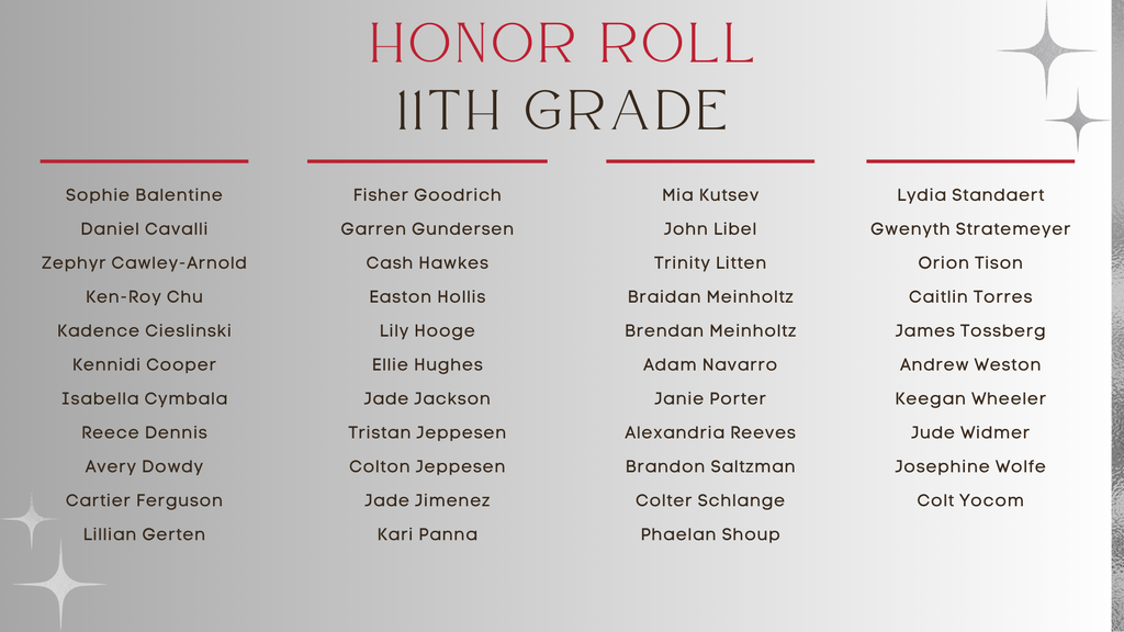 Hamilton High School 11th grade students who made the honor roll with a 3.0 GPA or better.  