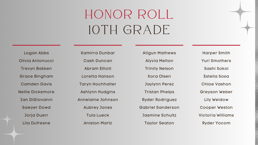 Hamilton High School 10th grade students who made the honor roll with a 3.0 GPA or better.  
