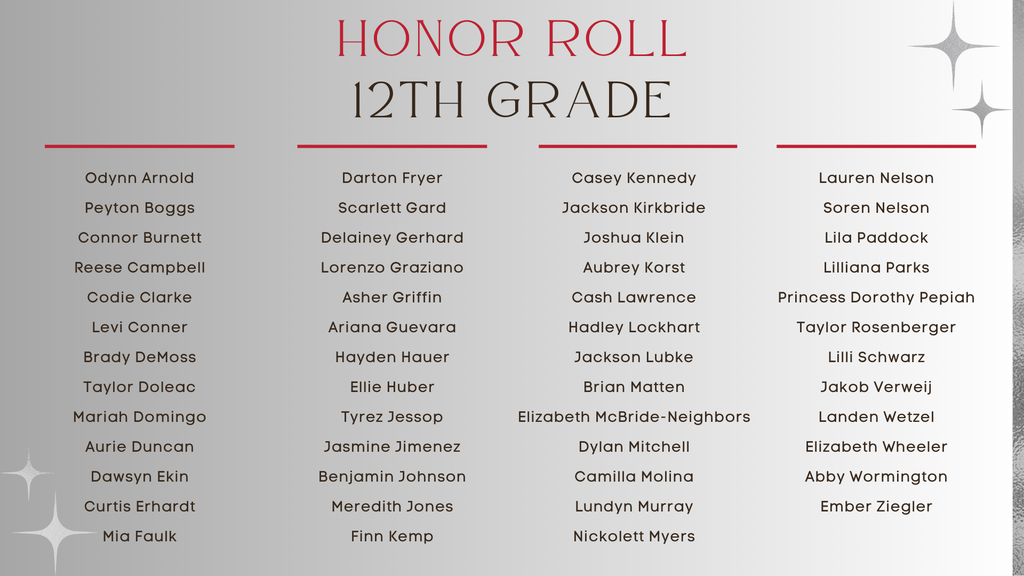 Hamilton High School 12th grade students who made the honor roll with a 3.0 GPA or better.  
