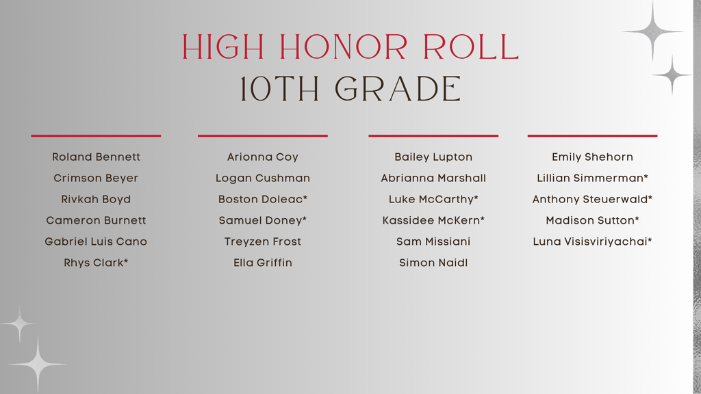 Hamilton High School 10th grade students who made the high honor roll with a 3.75 GPA or better.  An asterick indicates a 4.0 cumulative GPA.
