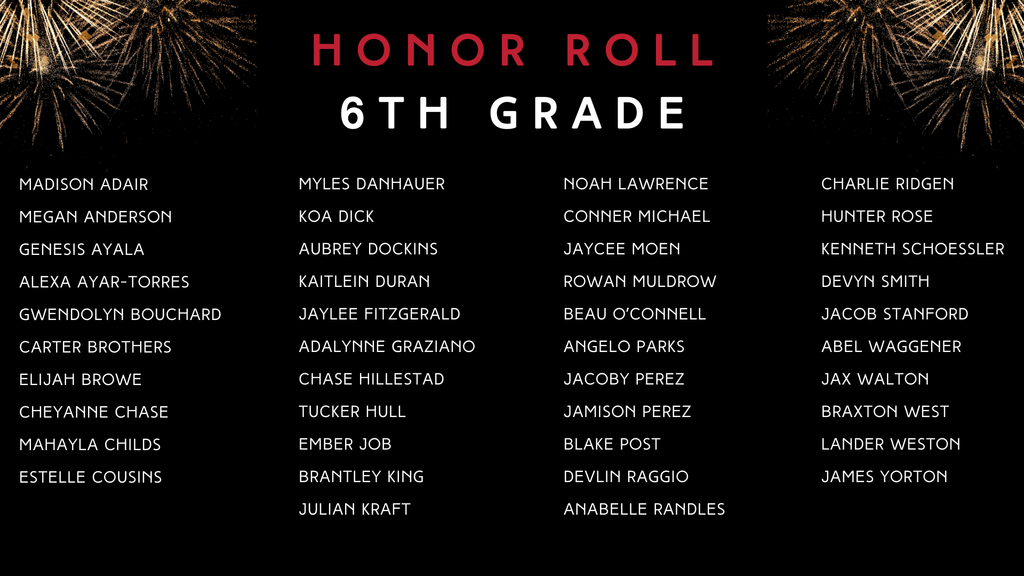 Hamilton Middle School Honor Roll for the 2nd Quarter of the 2025-26 school year. High honor roll is 3.75 GPA or higher and Honor Roll is 3.0 GPA or higher. Graphic has a black background with fireworks at all four corners of the screen