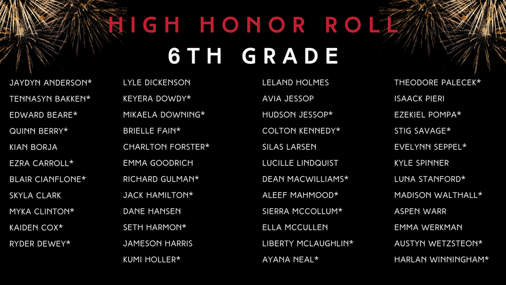 Hamilton Middle School Honor Roll for the 2nd Quarter of the 2025-26 school year. High honor roll is 3.75 GPA or higher and Honor Roll is 3.0 GPA or higher. Graphic has a black background with fireworks at all four corners of the screen