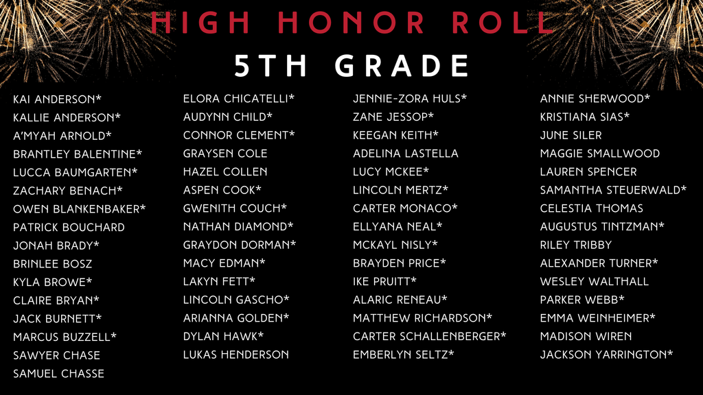 Hamilton Middle School Honor Roll for the 2nd Quarter of the 2025-26 school year. High honor roll is 3.75 GPA or higher and Honor Roll is 3.0 GPA or higher. Graphic has a black background with fireworks at all four corners of the screen