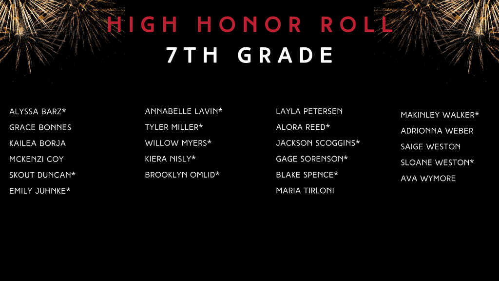 Hamilton Middle School Honor Roll for the 2nd Quarter of the 2025-26 school year. High honor roll is 3.75 GPA or higher and Honor Roll is 3.0 GPA or higher. Graphic has a black background with fireworks at all four corners of the screen