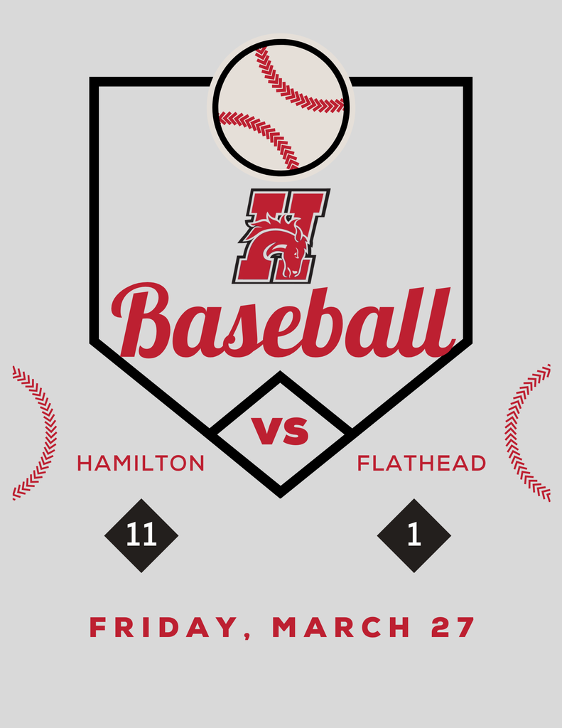 hhs baseball beat flathead by a score of 11-1 on friday, march 27