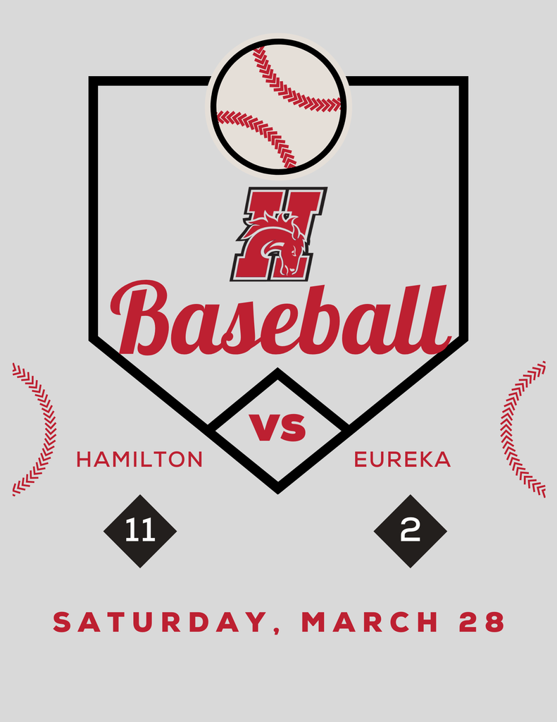 hhs baseball beat eureka by a score of 11-2 on sat, march 28