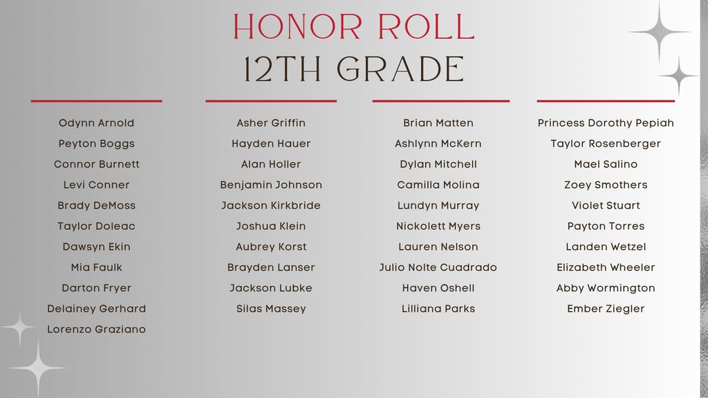 hhs honor roll 