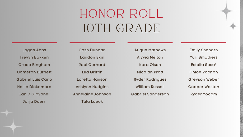 hhs honor roll 