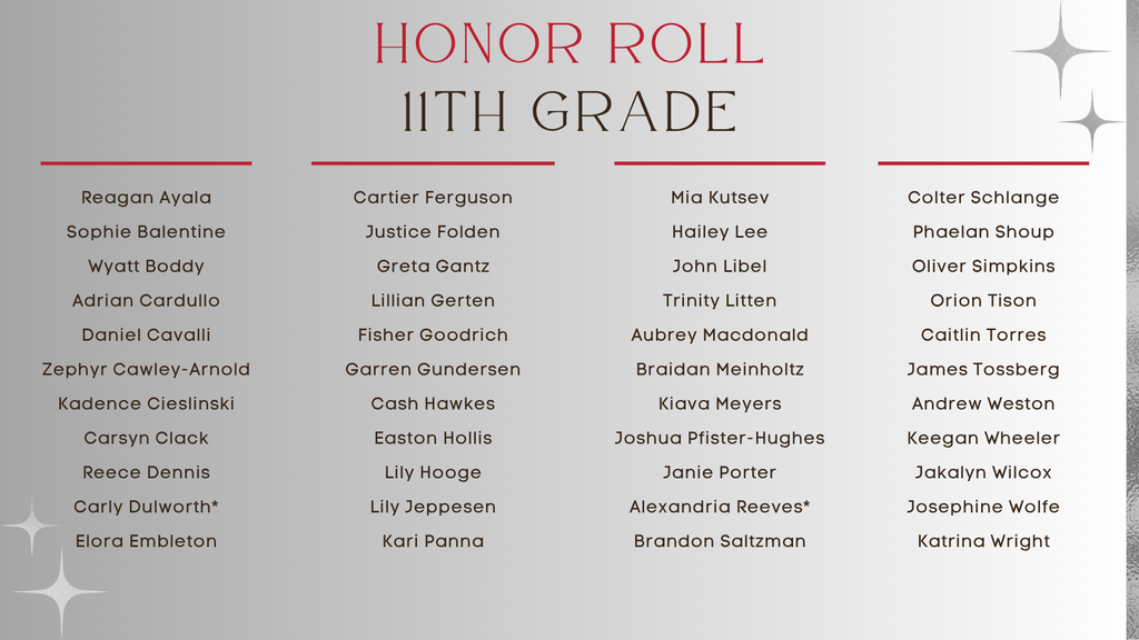 hhs honor roll 