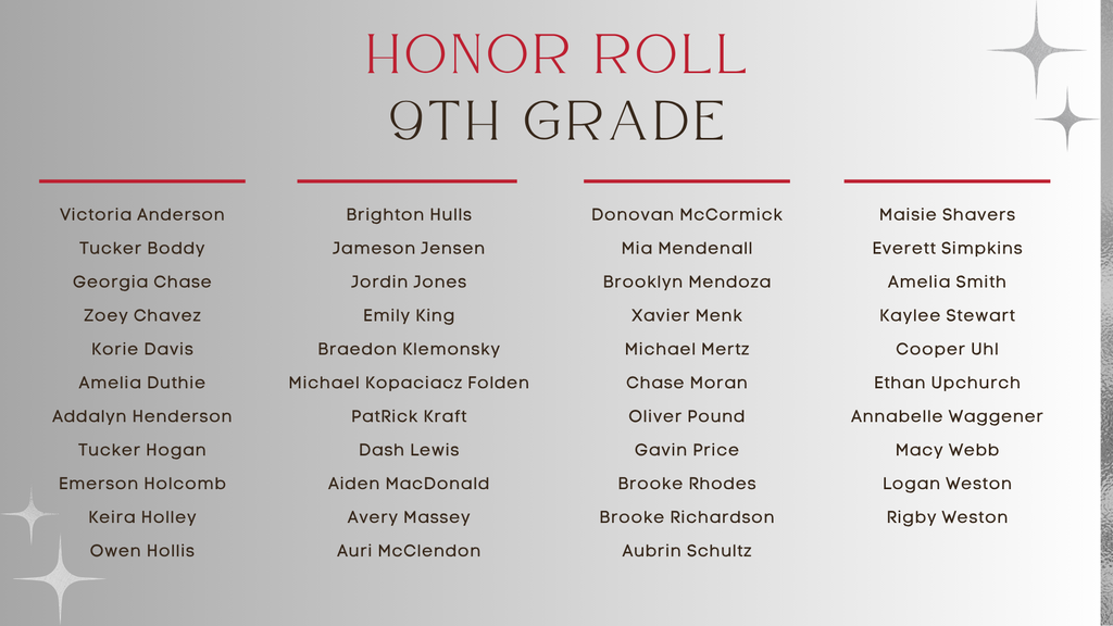 hhs honor roll 