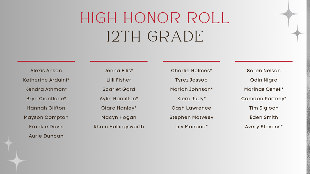 hhs honor roll 