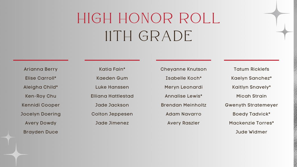 hhs honor roll 