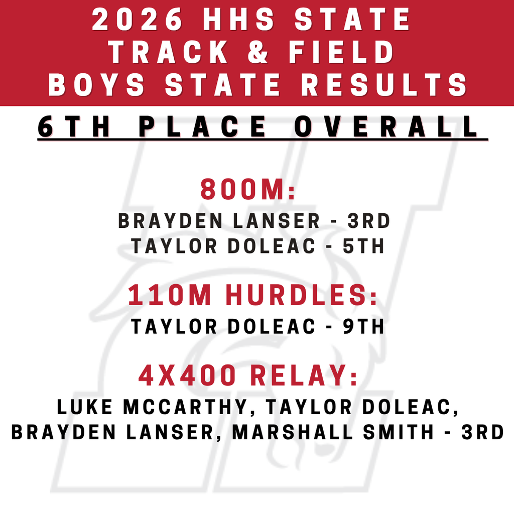 2026 HHS state  Track & Field  boys state results. 6TH PLACE OVERALL.800M:   brayden lanser - 3rd  taylor doleac - 5th  110M hurdles:  taylor doleac - 9th  4X400 relay:   luke mccarthy, taylor doleac, brayden lanser, marshall smith - 3rd