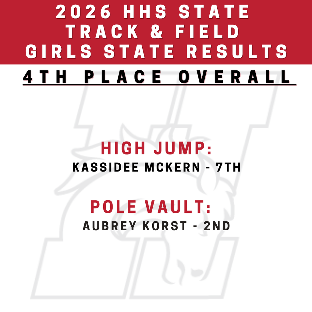 2026 HHS state  Track & Field  GIRLS state results.4TH PLACE OVERALL. high jump: kassidee mckern - 7th  pole vault:   aubrey korst - 2nd
