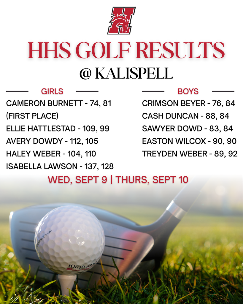 hhs golf results @ kalispell on wed, sept 9 and thurs, sept 10