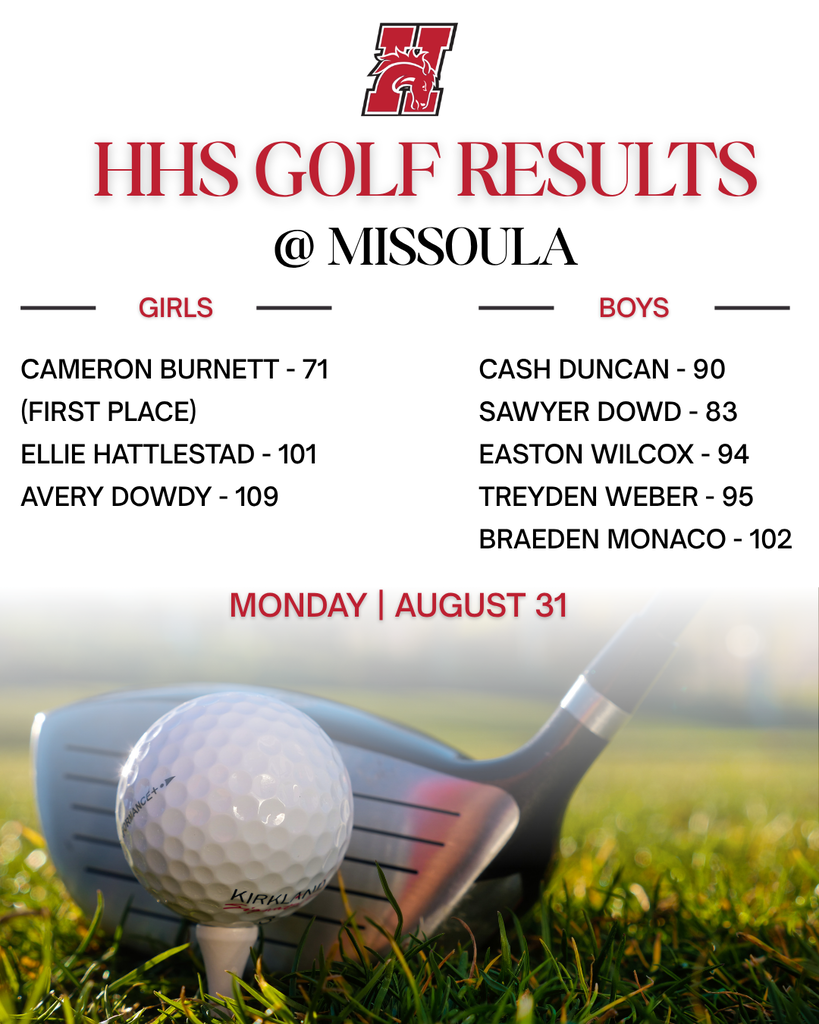 hhs golf results @ missoula on mon, aug 31