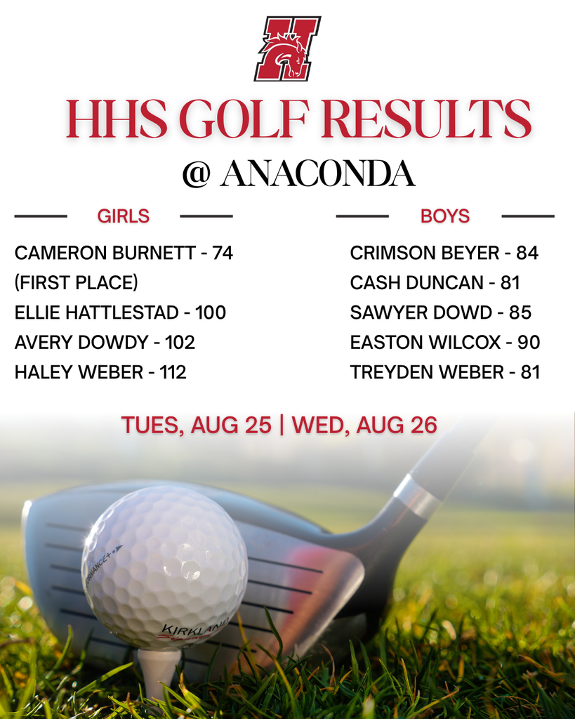 hhs golf results @ anaconda tues, aug 25 & wed, 26