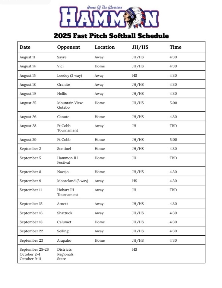 Softball Schedule Fall 2025