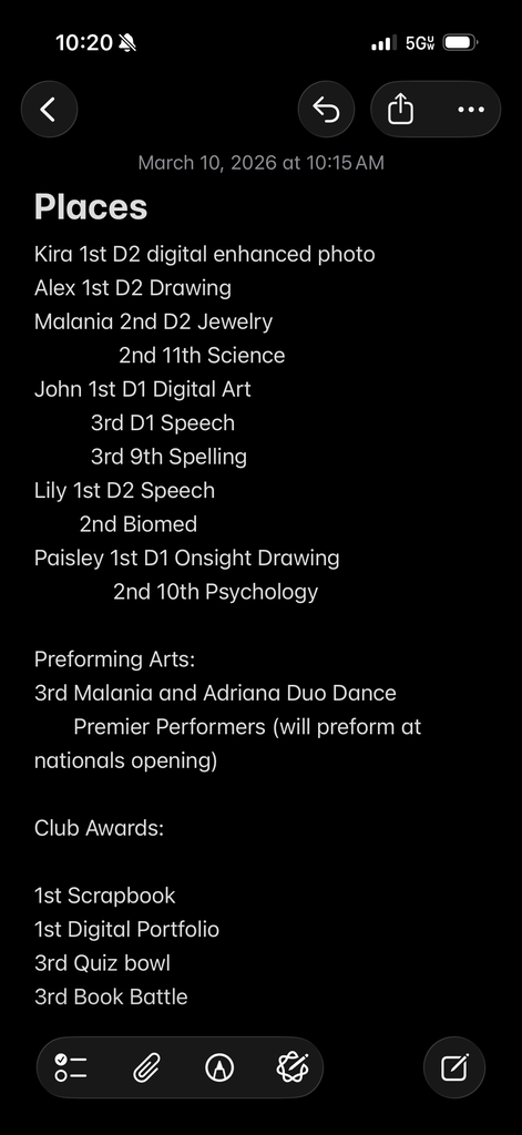 List of BETA awards won at the State Level