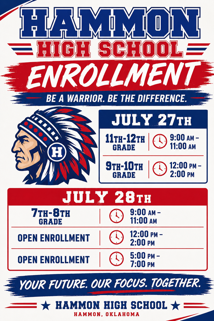 Enrollment dates
