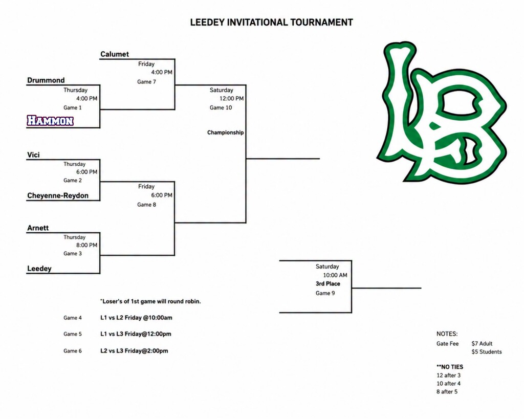 Leedey Invitational Baseball Bracket