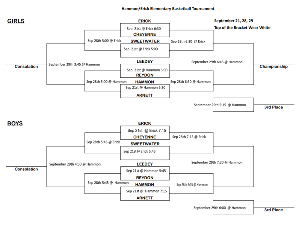 elementary bracket