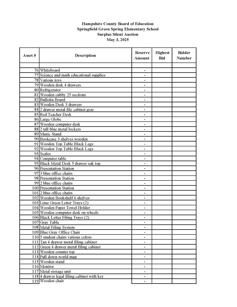 LIST OF ITEMS 3