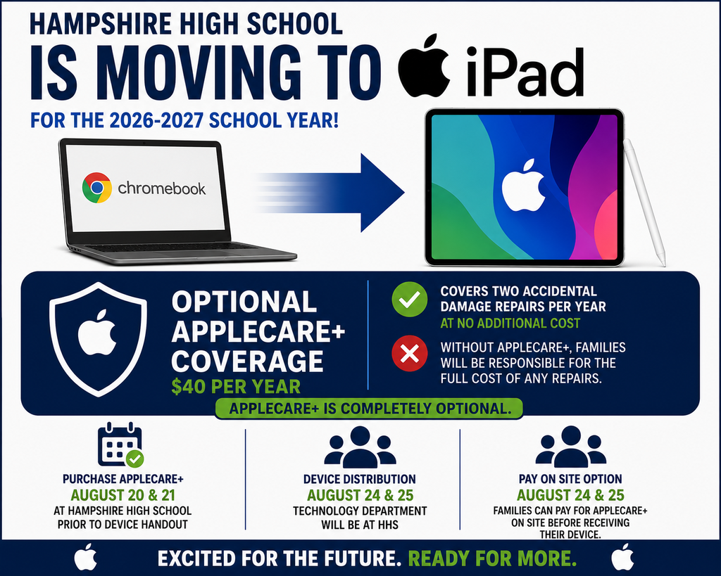 Hampshire High School is transitioning students from Chromebooks to iPads for the 2026-2027 school year. The graphic shows a Chromebook with an arrow pointing to an Apple iPad. Families may optionally purchase AppleCare+ for $40 per year. AppleCare+ covers up to two accidental damage repairs per year at no additional cost. Families who do not purchase AppleCare+ will be responsible for the full cost of any repairs. AppleCare+ payments can be made at Hampshire High School on August 20 and 21 prior to device distribution. The Hampshire County Schools Technology Department will distribute iPads at HHS on August 24 and 25. Families may also purchase AppleCare+ onsite on August 24 and 25 before receiving the student's device. The graphic concludes with, “Excited for the future. Ready for more.”