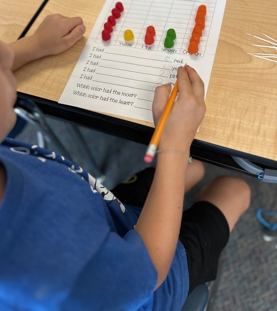 Dot Day 3