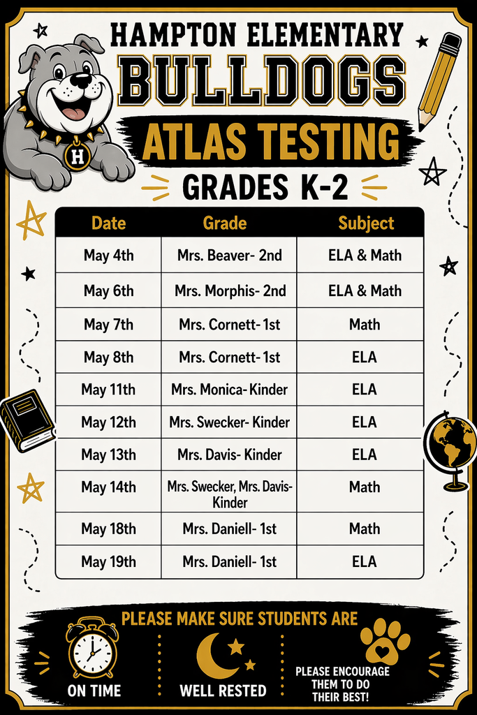 Atlas Testing